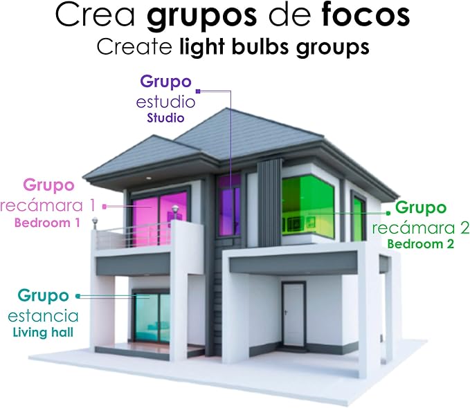 Foco Inteligente WiFi, Multicolor + Luz Blanca Fría y Cálida